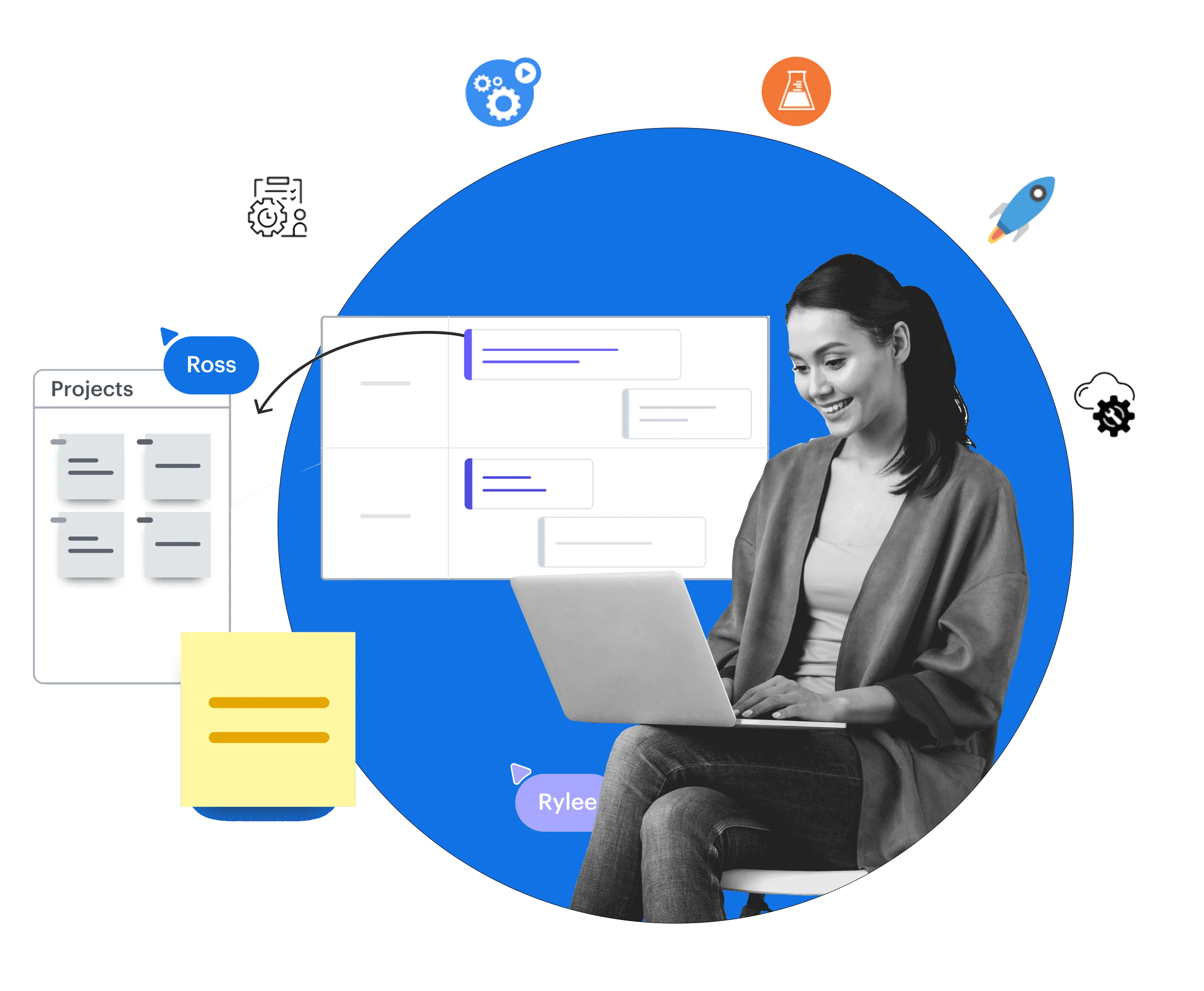 Field Force Manager Mobile Application services
