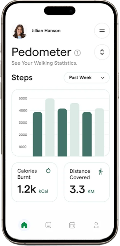 Realtime Health Zonitering